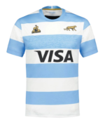 Argentine Rugby 2024/2025